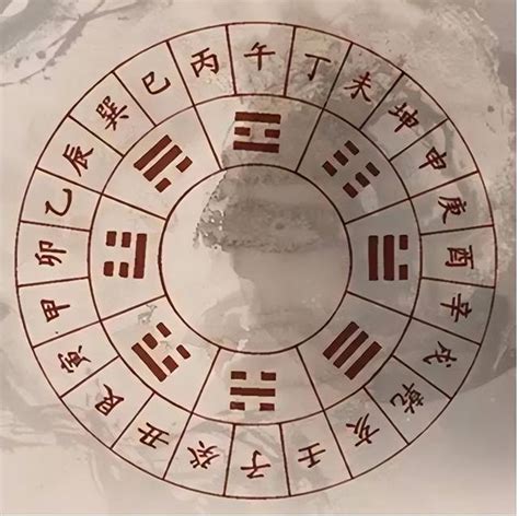 中國吉祥數字|中国传统吉利的数字，既不是6，也不是8，那是几？与道家文化有。